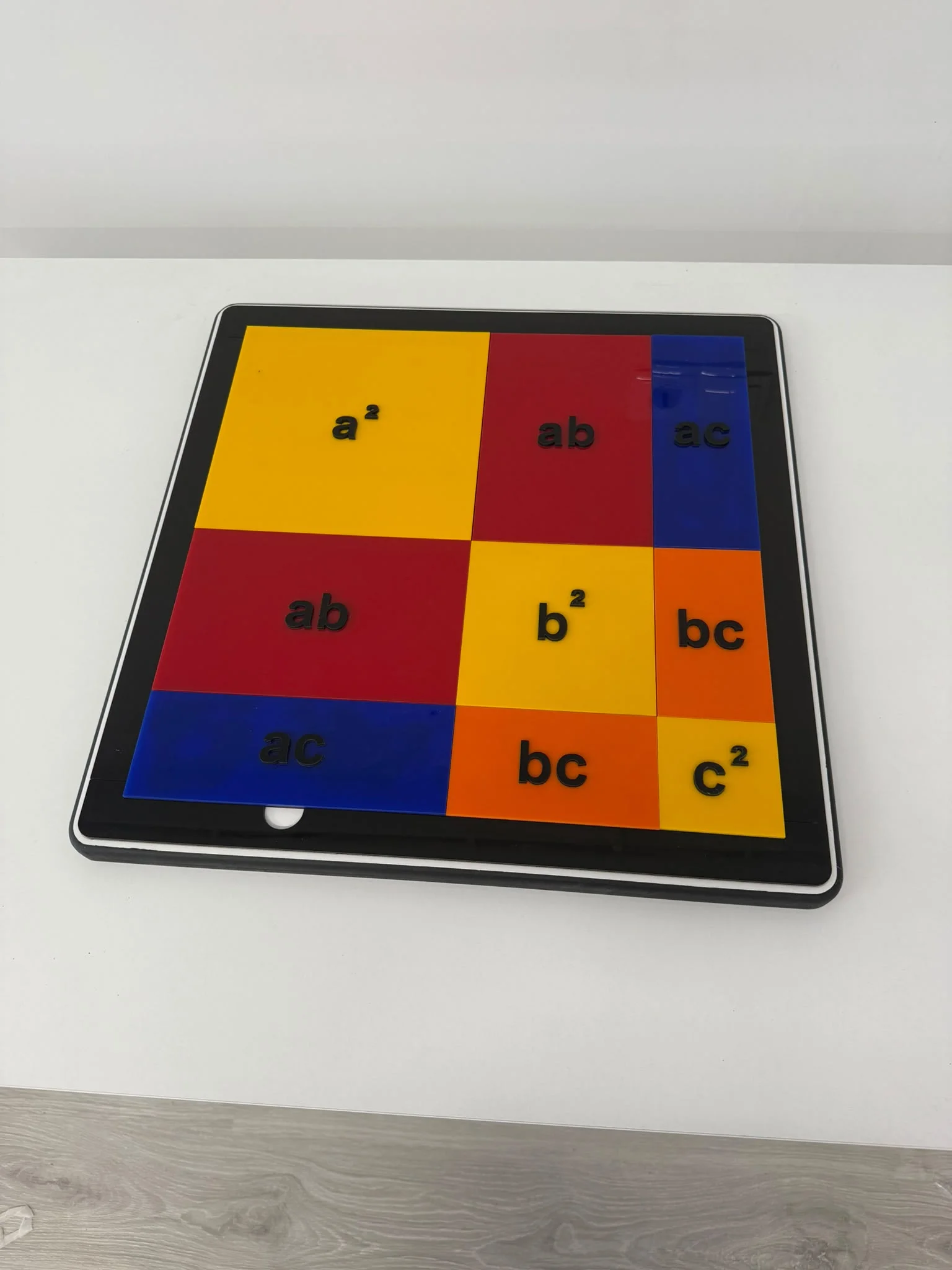 (A + B + C)²